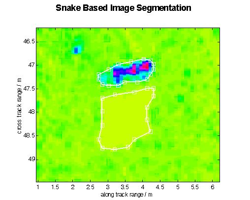 Snake Based Image Segmentation